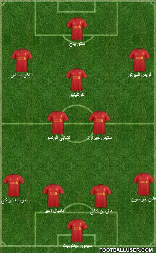 Liverpool Formation 2013