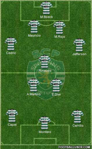 Sporting Clube de Portugal - SAD Formation 2013