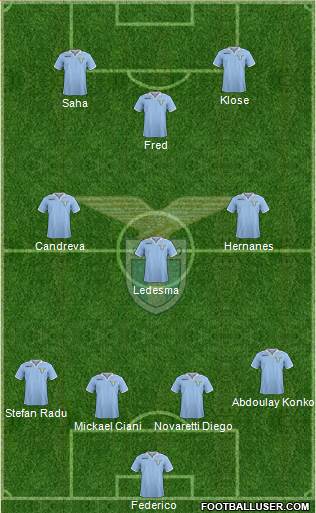 S.S. Lazio Formation 2013