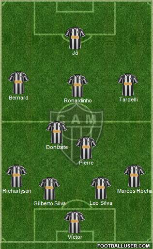 C Atlético Mineiro Formation 2013