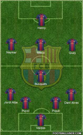 F.C. Barcelona Formation 2013
