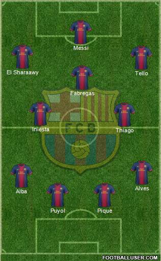 F.C. Barcelona Formation 2013