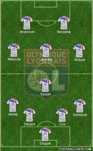 Olympique Lyonnais Formation 2013