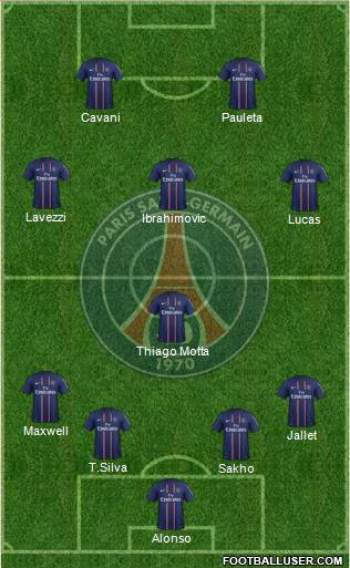 Paris Saint-Germain Formation 2013