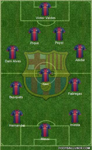 F.C. Barcelona Formation 2013