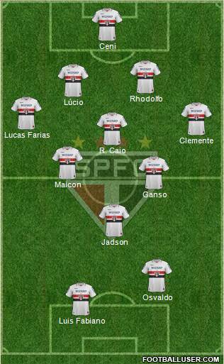 São Paulo FC Formation 2013