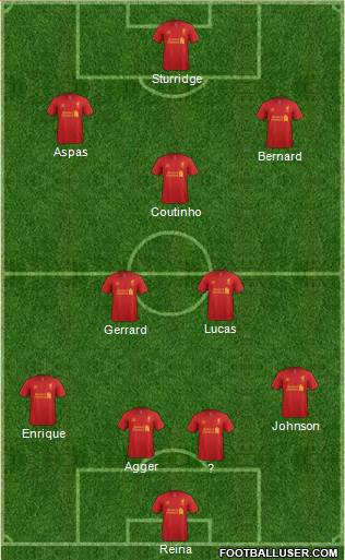 Liverpool Formation 2013