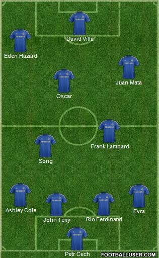 Chelsea Formation 2013