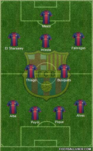 F.C. Barcelona Formation 2013
