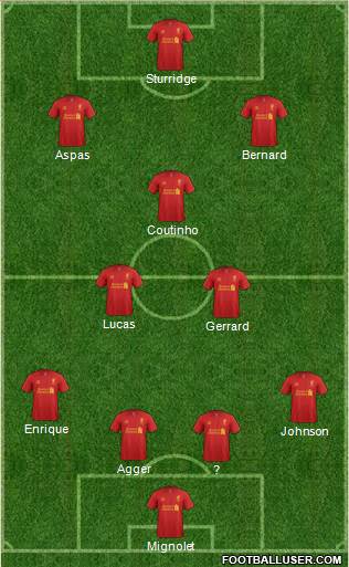 Liverpool Formation 2013