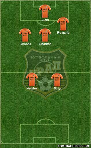 Ural Yekaterinburg Formation 2013