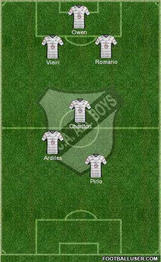 All Boys Formation 2013
