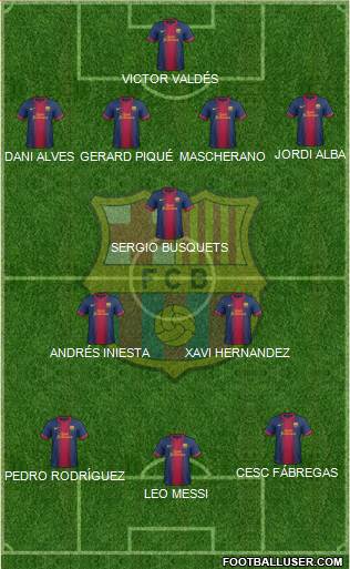 F.C. Barcelona Formation 2013