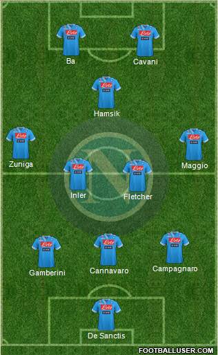 Napoli Formation 2013