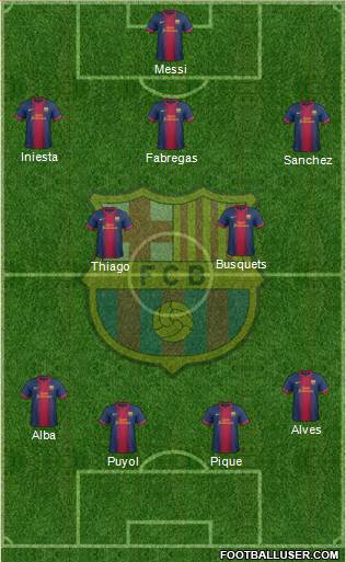 F.C. Barcelona Formation 2013