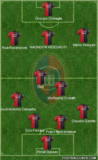 Cagliari Formation 2013