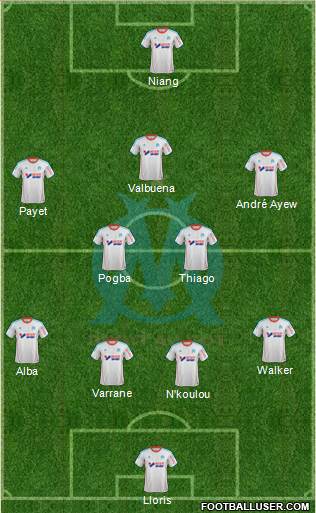 Olympique de Marseille Formation 2013