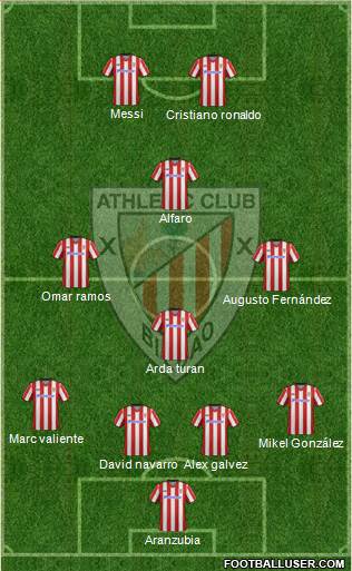 Athletic Club Formation 2013