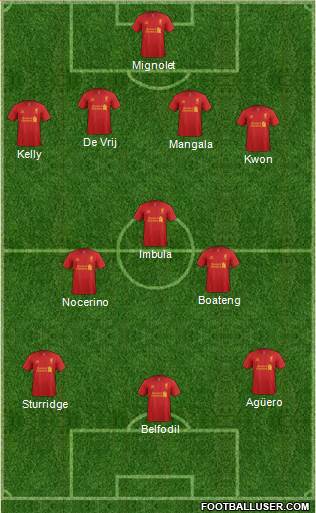 Liverpool Formation 2013