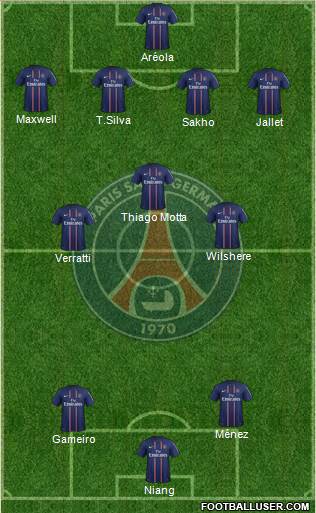Paris Saint-Germain Formation 2013