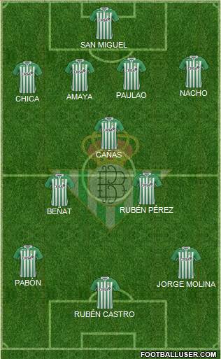 Real Betis B., S.A.D. Formation 2013