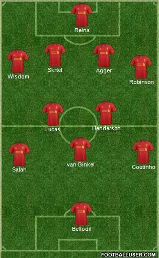 Liverpool Formation 2013