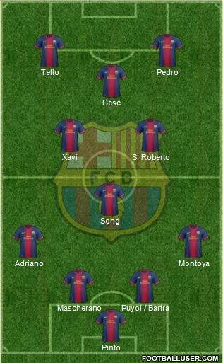 F.C. Barcelona Formation 2013