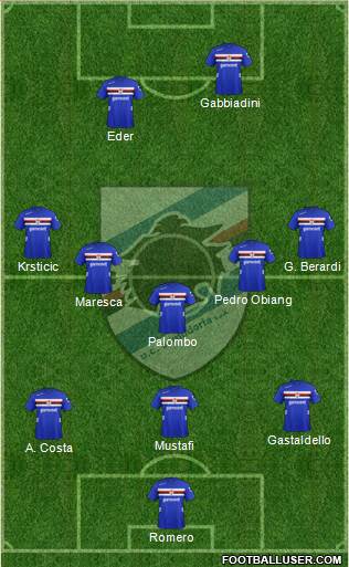 Sampdoria Formation 2013