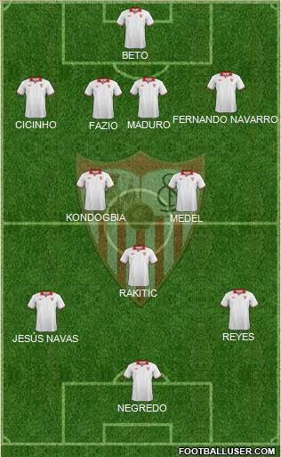 Sevilla F.C., S.A.D. Formation 2013