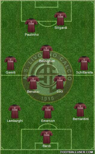 Livorno Formation 2013