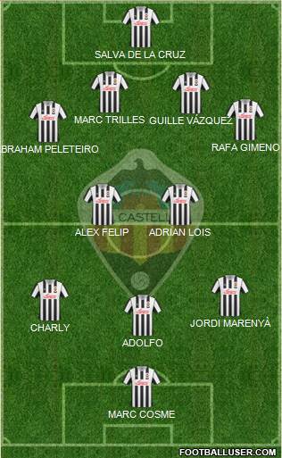 C.D. Castellón S.A.D. Formation 2013