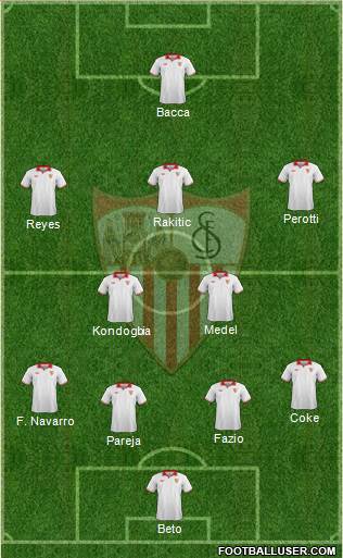 Sevilla F.C., S.A.D. Formation 2013