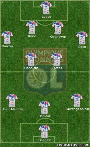 Olympique Lyonnais Formation 2013