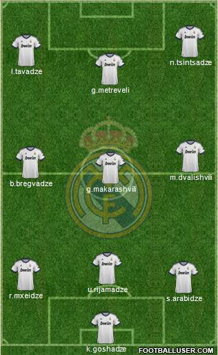 Real Madrid C.F. Formation 2013