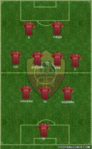 AS Roma Formation 2013