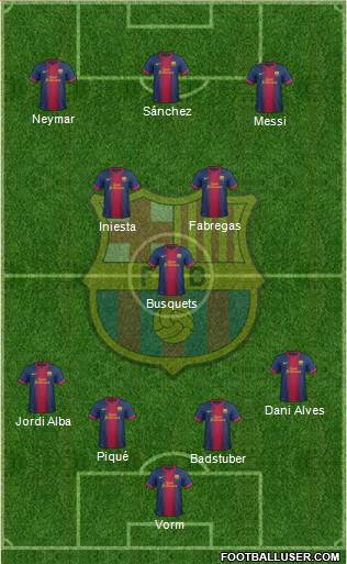 F.C. Barcelona Formation 2013