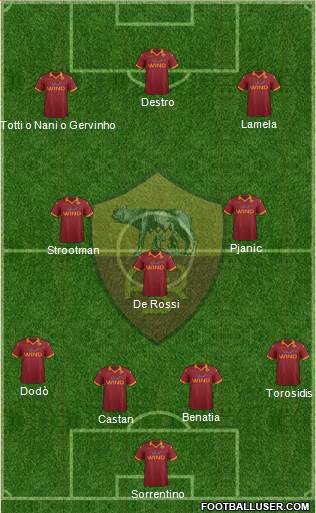 AS Roma Formation 2013