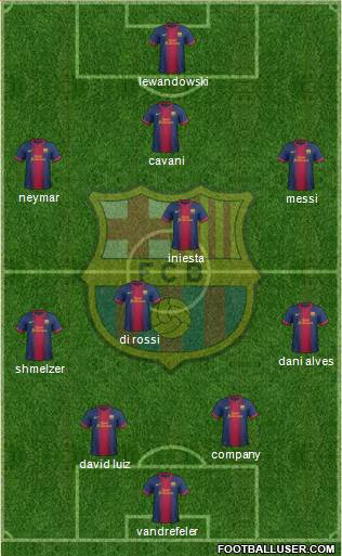 F.C. Barcelona Formation 2013