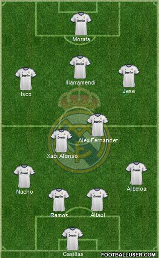 R. Madrid Castilla Formation 2013