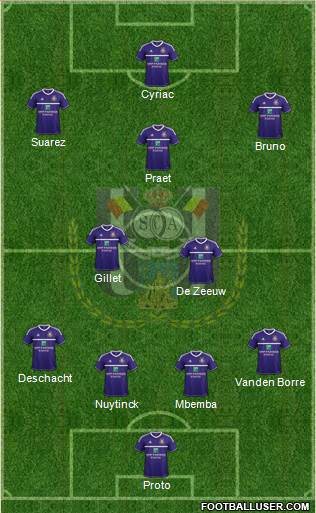 RSC Anderlecht Formation 2013