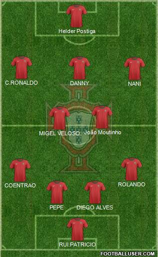Portugal Formation 2013