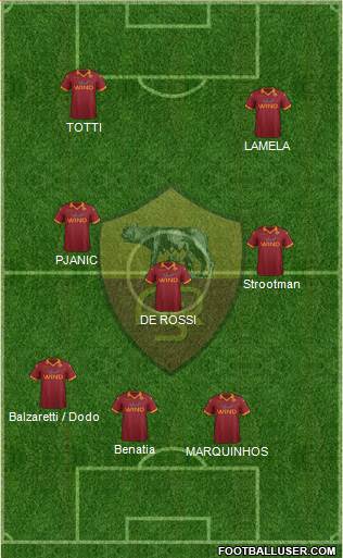 AS Roma Formation 2013