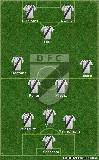 Danubio Fútbol Club Formation 2013