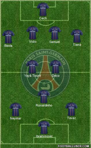 Paris Saint-Germain Formation 2013