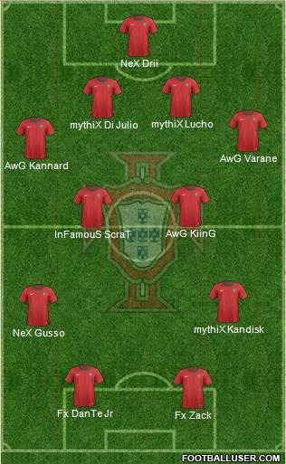 Portugal Formation 2013