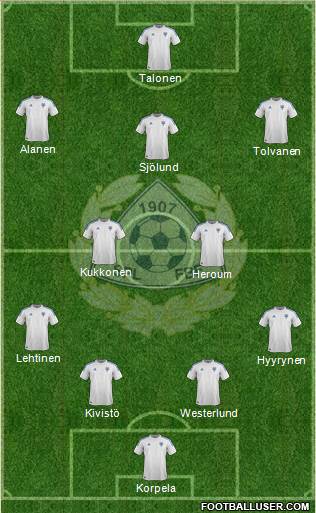 Finland Formation 2013