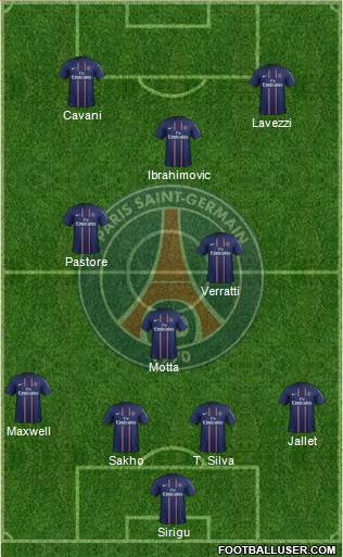 Paris Saint-Germain Formation 2013