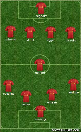 Liverpool Formation 2013