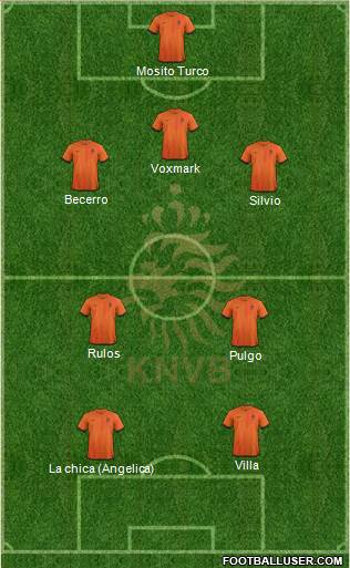 Holland Formation 2013
