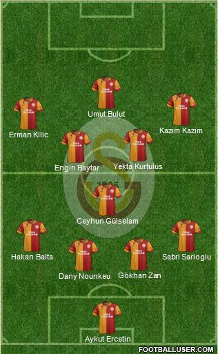 Galatasaray SK Formation 2013
